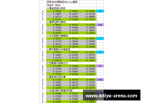 B体育马洛卡客场扳平比分，积分榜位置保持稳定 - 副本