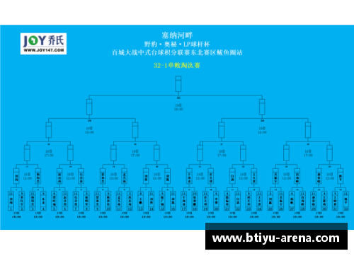 B体育热火惊险逆转篮网，继续领跑东部 - 副本